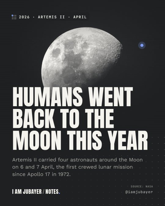 A half Moon with visible craters against a dark sky, in black and white tones, with the headline: Humans went back to the Moon this year.