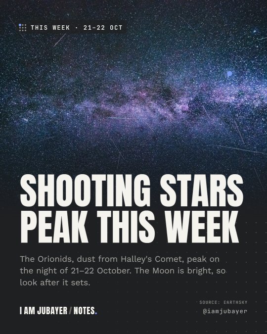 Faint streaks of meteors across a star-filled night sky, with the headline: Shooting stars peak this week.