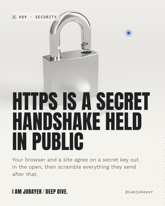 A brass padlock and a key on a white surface, in black and white tones, with the headline: HTTPS is a secret handshake held in public.